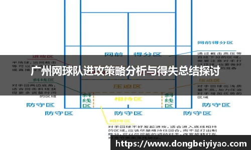 广州网球队进攻策略分析与得失总结探讨